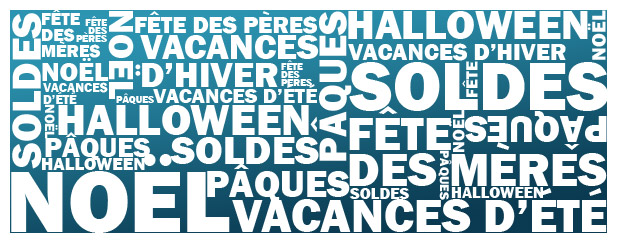 Quels événements font le plus vendre en ligne ? Noël, les soldes, la rentrée, la fête des mères ?…