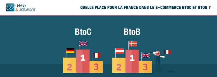 La France, 6ème marché mondial du e-commerce