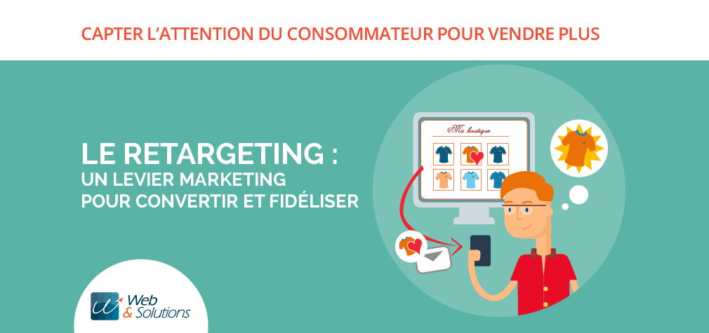 Le retargeting : une solution efficace pour toucher le consommateur et vendre plus ?