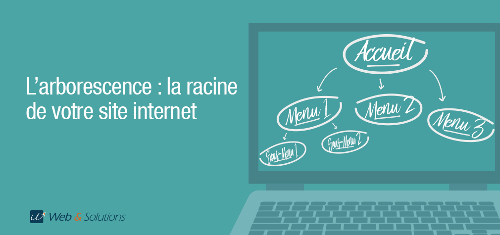 Comment construire l’arborescence de votre site internet